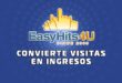 gana dinero y visita con easyhits4u