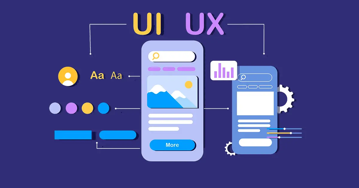 Diseño UX y UI