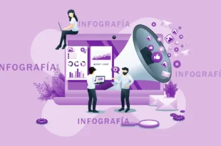 Qué es una infografía y cómo hacer