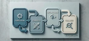 ¿Qué es un algoritmo?