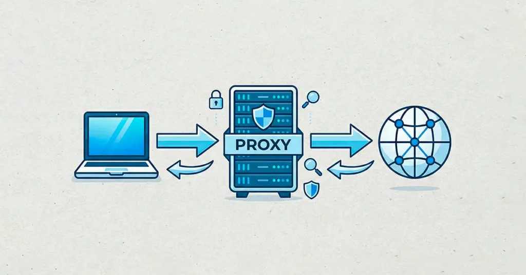 que es un proxi y para que sirve