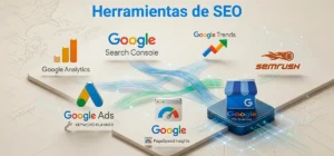 Herramientas SEO mostrando análisis de posicionamiento web en pantallas digitales